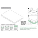 Patja Infinity 180 x 200 cm