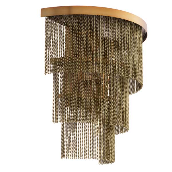 Seinävalaisin Tissot, Antique Brass